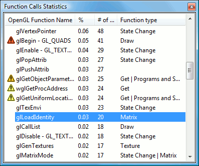 using gdebugger opengl 4.4